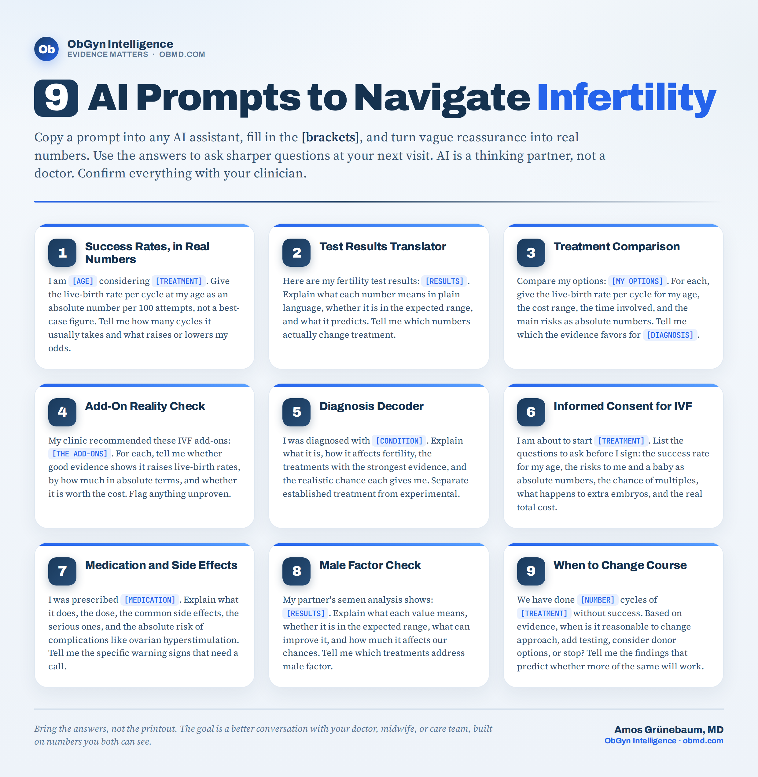 9 AI Prompts to Navigate Infertility